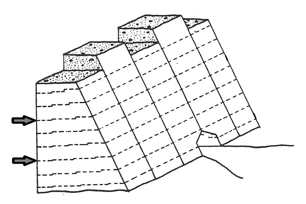 4-2\slika 4-2-7.jpg